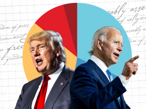 Donald Trump and President Joe Biden in front of a blue and red pie chart