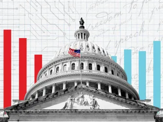 US Capital and Bar Graphs